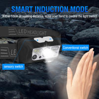 BORUiT B12 Mini Linterna Frontal LED Recargable Por USB Con 5 Modos De Iluminación Impermeable Para Pesca Y Ocio Camping Montañismo Ciclismo Work - details 5