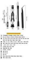 Juego De Destornilladores Precisi\u00f3n 116 En 1 Magn\u00e9tico Para Reparaci\u00f3n Profesional De iPhone PC Reloj Gafas Herramienta Multifuncional Antideslizante Negro - details 10