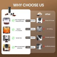 Máquina de café Espresso portátil eléctrica inalámbrica 3 en 1 para coche y hogar, cafetera de Camping, cafetera de viaje para cápsulas en polvo - details 7