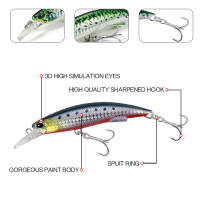 2PCS Señuelo De Pesca Duro 92mm/40g Minnow Para Bass Y Agua Salada Con Diseño Realista Para Atraer Grandes Peces - details 3
