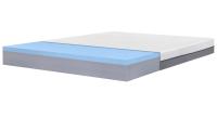 MESEFOR Colchón VISCOPLUS , Mejor opcion para Cama Nido con Viscoelástica /Altura 15 Cms. -/Firmeza Natural - Transpirable - details 1