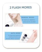 Vancostar Epilador IPL Para Mujer Con Lámpara LCD De 1200000 Pulso Reemplazable Trimmer De Cuerpo Y Cara 3 Velocidades - details 3