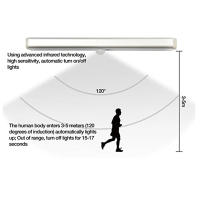 Luz Nocturna Sensor De Movimiento LED Sin Cable Para Armario Luz De Alacena Dimmable Para Panadería Y Cocina Batería Incluida - details 4