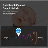Humedificador Ultrasonico Portátil USB Con Difusor De Aceites Esenciales Y Purificador De Coche Con Lámpara LED Y Luz Romántica - details 10