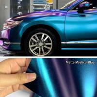 Película De Vinilo Chameleon Para Coche Y Motocicleta Cambio De Color Mate Brillante Decoración Azul Morado Accesorios De Adornos Con Libre De Burbujas Y Absorción De Aire - details 12