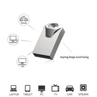 Mini USB Flash Drive De Metal USB 2.0 Pendrive 8GB 16GB 32GB 64GB 128GB 256GB Memoria Stick USB Disquete De Memoria - details 4