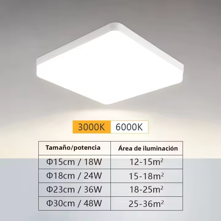 Luz De Techo LED Redonda Y Cuadrada Para Habitación Iluminación Energía Ahorradora 18W 24W 36W 48W Blanco Frío Y Blanco Cálido - 1