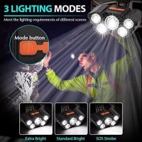 Linterna Frontal LED Recargable USB Mini Portátil Para Emergencias Caza Pesca Y Camping Lámpara Frontal De Viaje - details 3