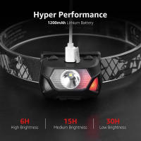 Linterna Frontal LED Recargable USB Con 6 Modos Impermeable IPX4 Para Pesca Al Aire Libre Luz Roja Y Verde Lámpara Frontal De 5W - details 4