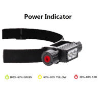 SEEKNITE H05B SST20 Linterna De Corbata LED Con Batería 18650 Recargable USB-C IP66 Impermeable Para Camping Ciclismo Caza - details 5