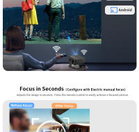 Proyector Portátil AUN A32 pro Android 13 Mini LED 3D WIFI Para Teléfono Y Computadora Video 4K Película 1080P Teatro En Casa - details 12