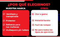 Muñequera Crossfit Under Armour Elástica Firme - Protección Boxeo Calistenia Halterofilia - Rojo Azul Verde Morado - details 7
