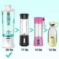 Cobocen Batidora Portátil,Mini Licuadora,Batidora Portátil Personal,Batidora de Batidos con 6 Cuchillas,Vaso Exprimidor de 600 ml Tapa Sport - details 8