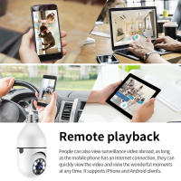 Ycc365 plus Cámara De Seguridad Con Luz De Vigilancia Nocturna Visión En Color Automática Seguimiento Humano Zoom Monitor De Bebé Wifi Bombilla E27 IP Cámara De Red Para Interior - details 5