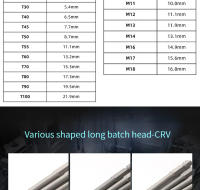 Juego De Extensión Para Destornillador Eléctrico 36/50PCS Barra De Cabeza Larga De Acero Al Carbono Para Taladro Eléctrico Herramienta De Perforación De Madera - details 4