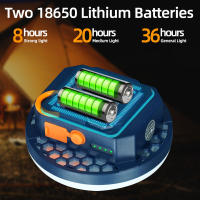 Lámpara De Camping MOSLIGHTING Recargable 7200mAh Con Luz LED Portátil Para Tenda Y Reparación De Coches Luz De Emergencia Magnética - details 4