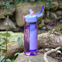 Sistema De Filtro De Agua Portátil Para Exteriores Purificador De Agua Para Camping Suministros De Emergencia Herramienta De Filtro De Agua Para Supervivencia - details 24