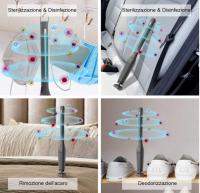 MXLEGNT Lámpara de Desinfección UV, Esterilizador Portátil USB 254nm UVC+Ozone, Esterilización Eficiente 99.99% - details 2