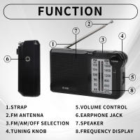 Radio Portátil R-150 AM/FM Con Altavoz Jack De Auriculares Baterías AA Para Uso Interior Exterior Y Emergencias - details 0