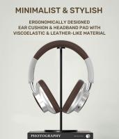 Auriculares de Bluetooth Cascos Inalámbricos de Diadema con Cancelación de Ruido Sonido Estéreo Bajo Potente 40H TEISCHE - details 1