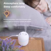 Humedificador Ultrasonico Portátil USB Con Difusor De Aceites Esenciales Y Purificador De Coche Con Lámpara LED Y Luz Romántica - details 5
