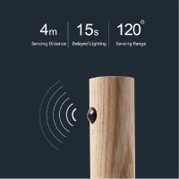 Lámpara Magnética De Pared LED USB Luz Nocturna Para Cocina Armario Pasillo Escalera Dormitorio Iluminación Portátil Luz De Mesa - details 8
