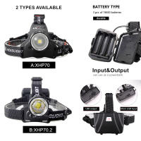 Linterna Frontal LED Recargable XHP70.2 Con 90000LM Torcha Frontal USB 3*18650 Batería Powerbank Impermeable Para Camping Caza Pesca - details 0