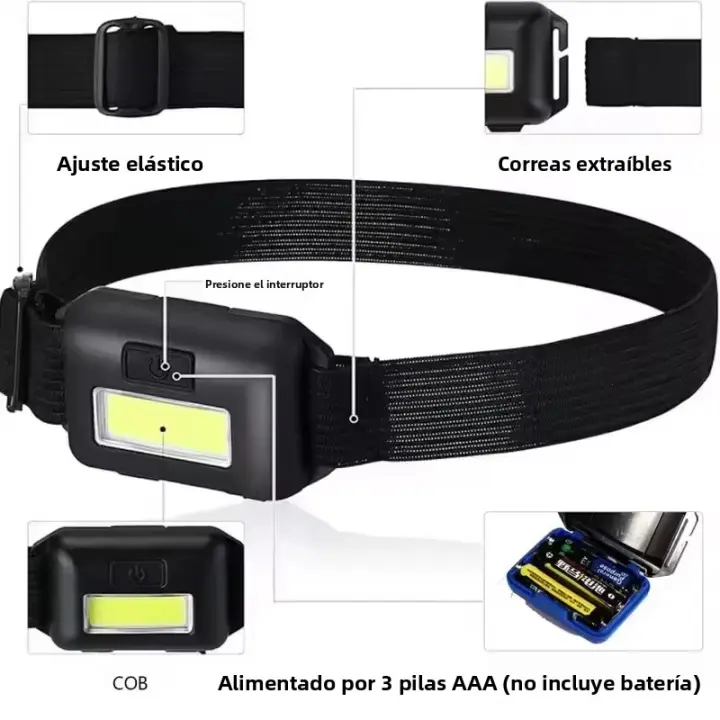 Linterna Frontal Recargable LED Potente Para Senderismo Lámpara De Cabeza Alta Potencia Con Batería Luz Cap Light - 1