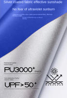 Lona De Sol Para Canopy Muro Exterior Impermeable Para Toldos De 10x10 Pies Con Piernas Rectas Color Royal Blue 1 Pieza - details 2