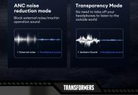 Auriculares Inalámbricos Transformers TF-T27 Bluetooth 5.4 Con Cancelación De Ruido Activa Latencia Baja Sonido HiFi Estéreo Para Música Y Deporte - details 5