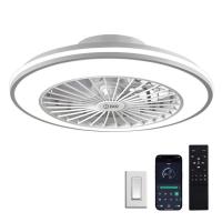 Ventilador de Techo con Luz ELCO PV-49C, 49cm, 40W - details 0
