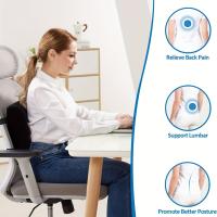 Almohada De Lumbar Soporte Para Silla De Oficina Y Coche, Almohada De Espuma De Memoria Multifuncional Para Espalda Cushion De Veludo - details 5