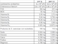 ADIVA® Biotic Powder 30grs - details 0