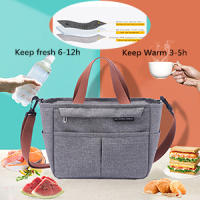 Bolsa térmica Porta Almuerzo, Bolsa Termica Comida Trabajo Porta Alimentos Isotermica Fiambrera, Lunch Bag para picnic/escuela - details 1