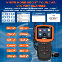Leer Código OBD2 Escáner De Coche Lector De Luz Del Motor Herramienta De Diagnóstico De Computadora OBDII/EOBD RUOGINSS - details 4