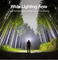 Linterna Frontal LED Con Sensor De Movimiento Recargable Por USB Impermeable Para Camping Pesca Y Uso General 180° De Ángulo De Haz - details 3