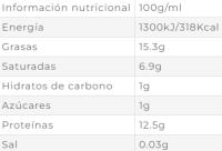 Café molido descafeinado Fortaleza 250 g pack de 6 - details 1