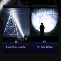 SUPERFIRE S3 Mini Linterna LED Para Camping 5 Modos De Iluminación Aleación De Aluminio Zoomable Impermeable Uso Con Baterías 18650 - details 8