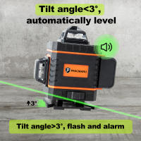 Pracmanu 16 Líneas Nivel De Láser 4D Auto-Nivelado Banda De Luz Verde Horizontal Y Vertical Potente Para Construcción Y Jardinería - details 5