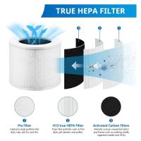 Filtro De Reemplazo Para Purificador De Aire N0PF Eficiencia Alta HEPA Y Carbón Activado Compatible Con LEVOIT-Core Mini/Mini-RF - details 15