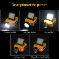 Linterna Frontal LED COB Sensor USB Recargable Con Batería Integrada Para Pesca Y Camping Luz De Cabeza Con Clip Para Gorra - details 7