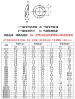 Aguja De Bloqueo Elástica De Acero Inoxidable 304 A2 Split Spring Washer GB93 Gasket Para Electrónica Y Meson - details 1