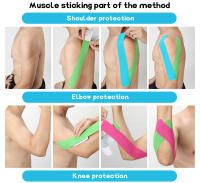 Cinta Elástica De Kinesiología Para Deportes Y Cuidado De Los Muslos 5cm X 5 Metros Banda De Compresión Para Lesiones Musculares Y Primeros Auxilios - details 10