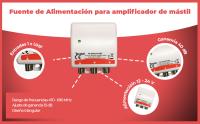 Banner - Fuente Alimentacion 160mA 24V 2 salidas
