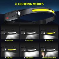 Linterna Frontal LED Con Sensor Rechargeable USB 1-20 Pack Batería Integrada Para Camping Pesca Y Actividades Al Aire Libre Impermeable Con Modos De Luz Diversos - details 1