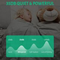 Ventilador de techo con Luz LED regulable 30W, lámpara E27 y Mando a Distancia, 3 velocidades, ventilation de Dormitory Modern Y Silencioso - details 0
