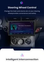 Junsun Radio Coche para Citroen C3 DS3 2010 2011 2012 2013 2014 2015 2016 Inalámbrico CarPlay Android Auto AI Voice 2 din Pantalla Coche Android Auto Multimedia Navegación GPS Auto radio - details 13