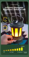 Lámpara De Camping Retro Portátil Lanternas Solares/Carga Tipo-C Luz De Emergencia Para Colgar En La Tienda De Acampar Y Escalada Al Aire Libre Jardín - details 15