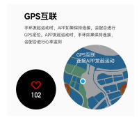 Bluetooth pantalla QW39 Smartwatch NFC1.39 pulgadas ECG+PPG Talk Smartwatch botón giratorio - details 5