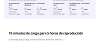 Auriculares - Realme Buds T310, Cancelación de ruido hibrida de 46 dB, Controlador dinámico de graves de 12,4 mm , 40 horas de reproducción total - details 18